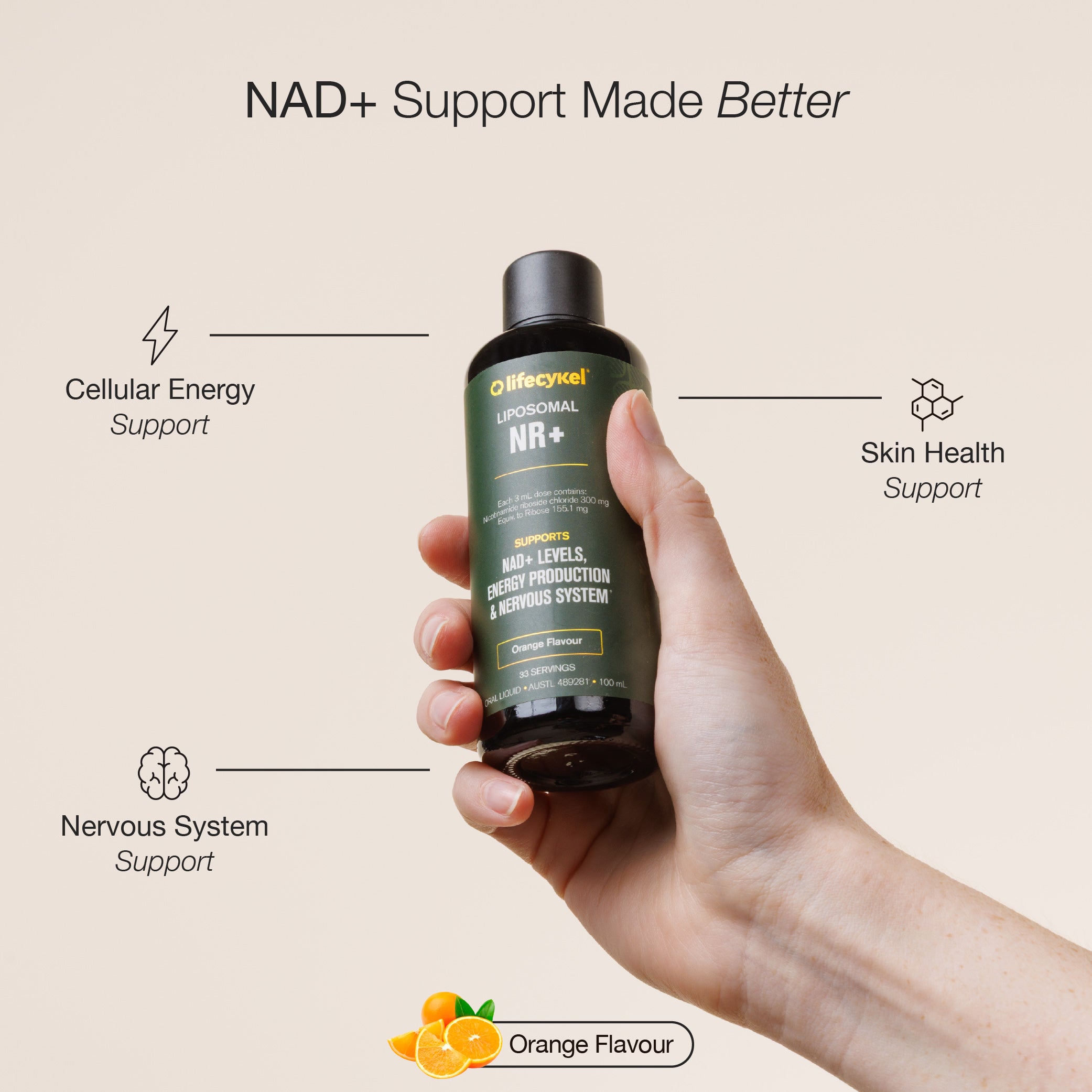 Liposomal NR+