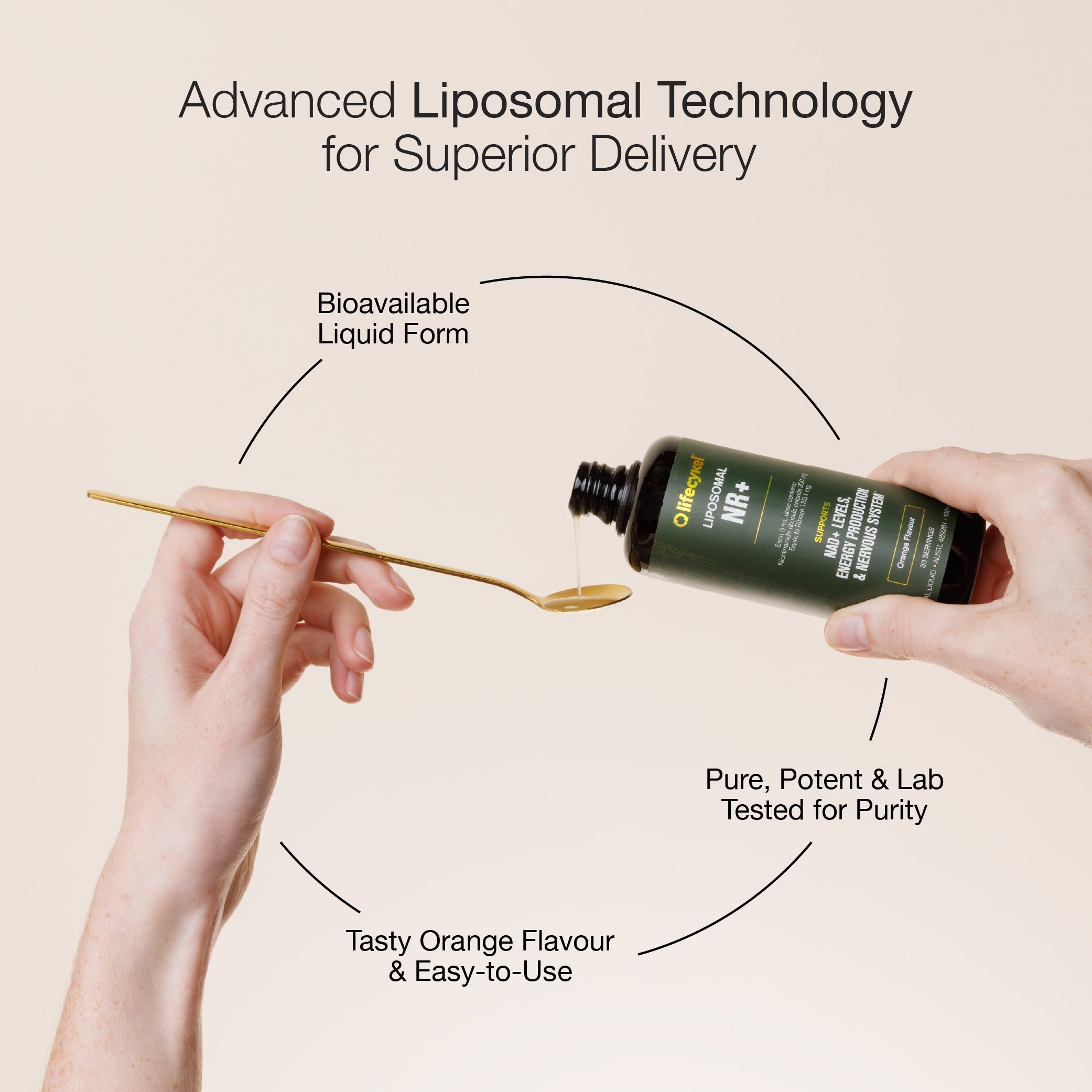 Liposomal NR+