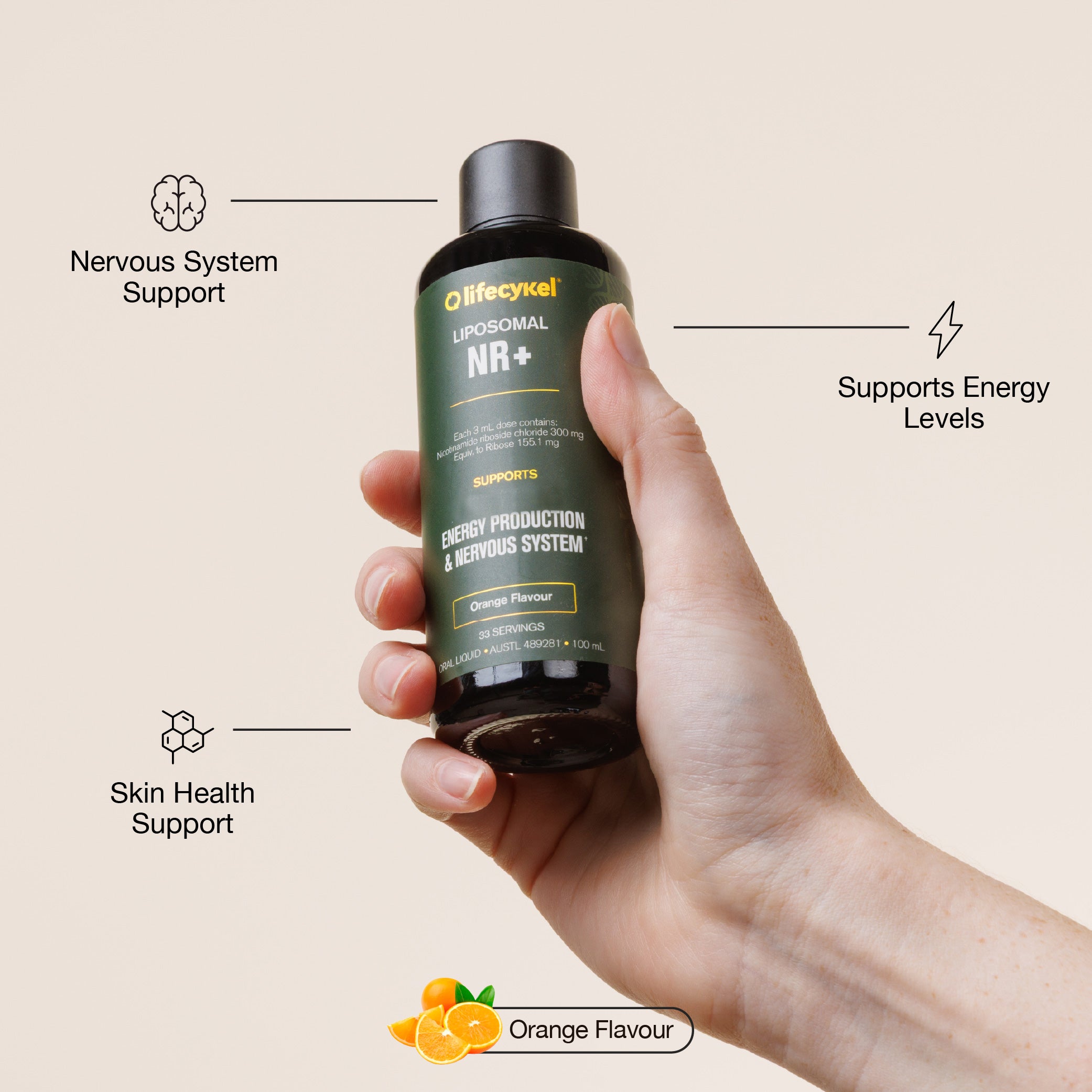 Liposomal NR+