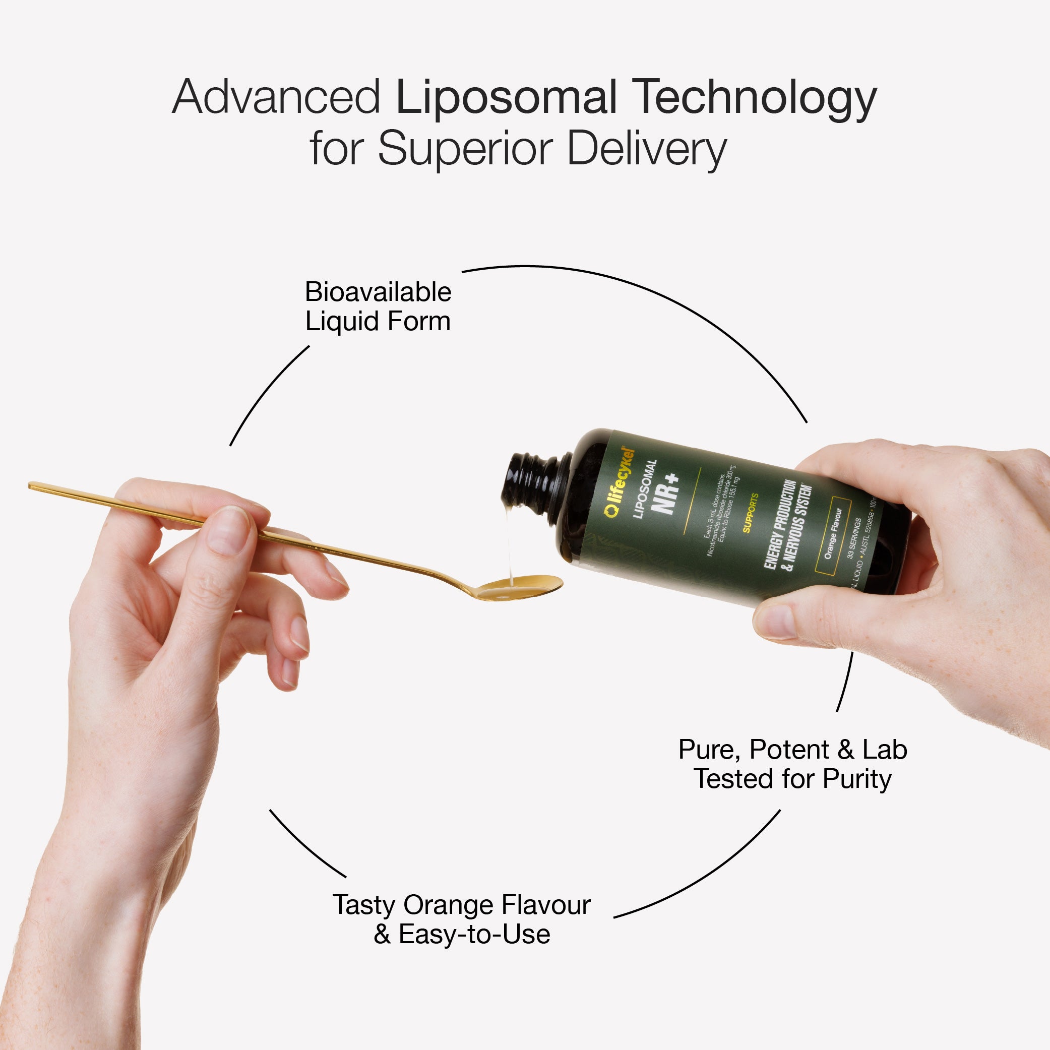 Liposomal NR+