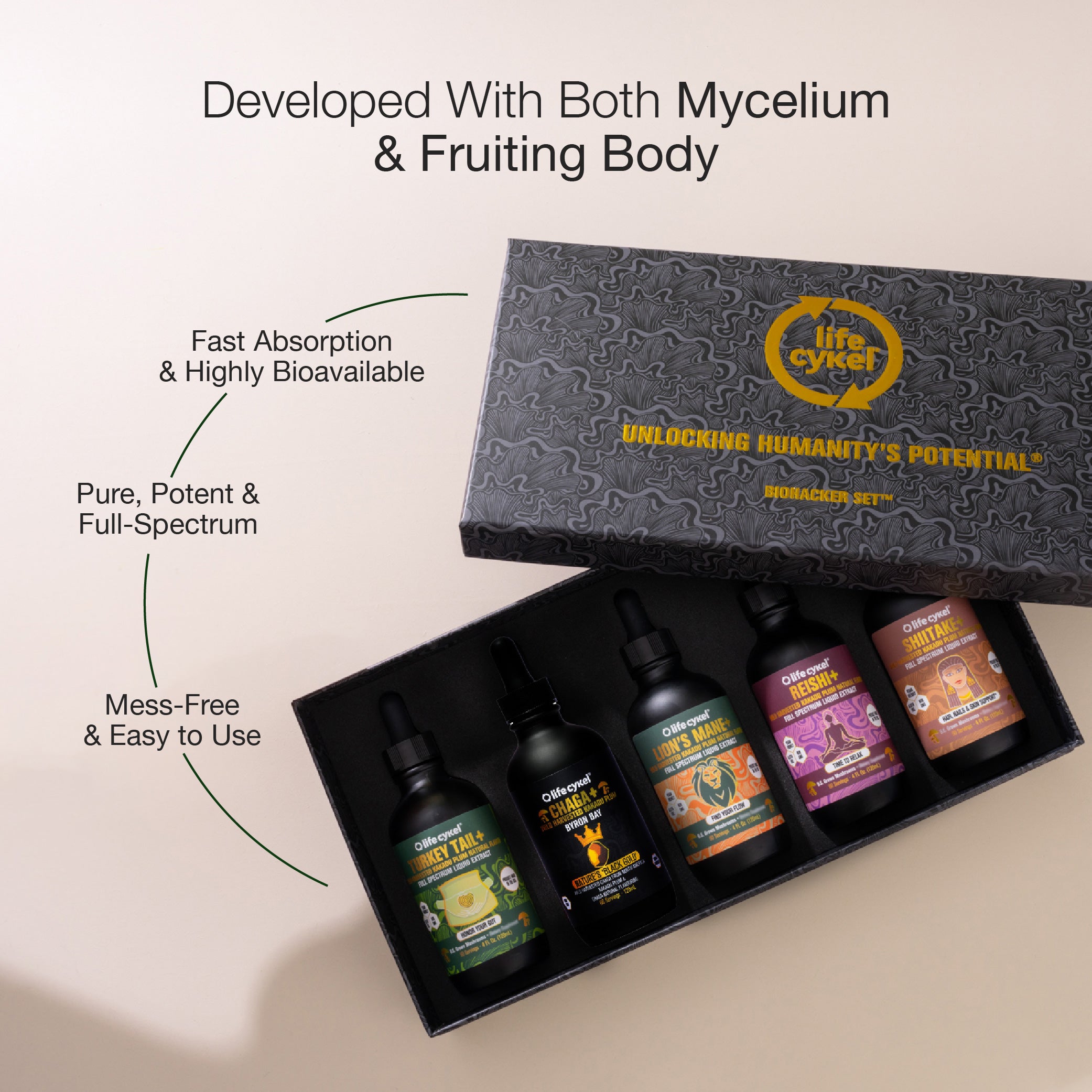 Chaga Biohacker Set™