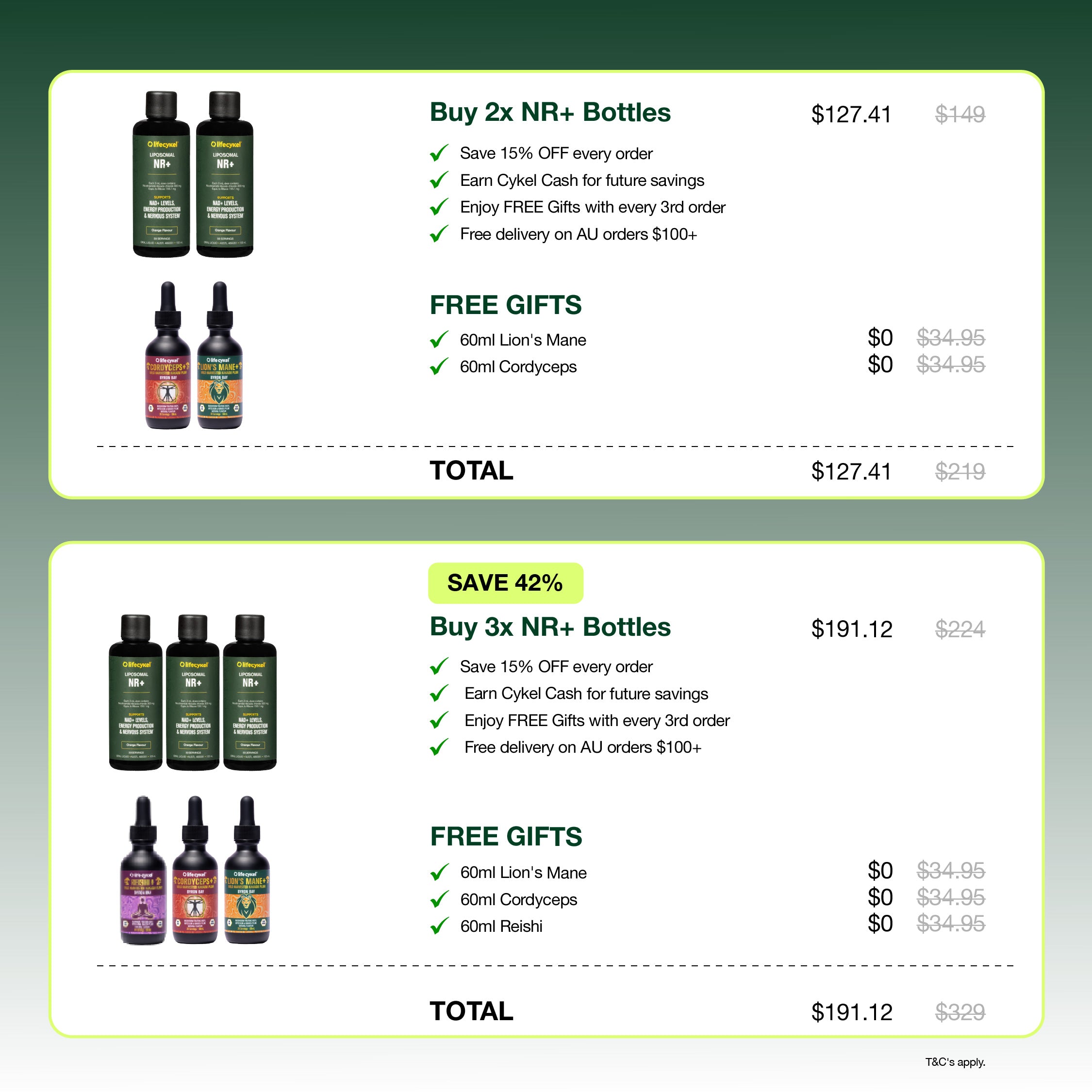 Liposomal NR+