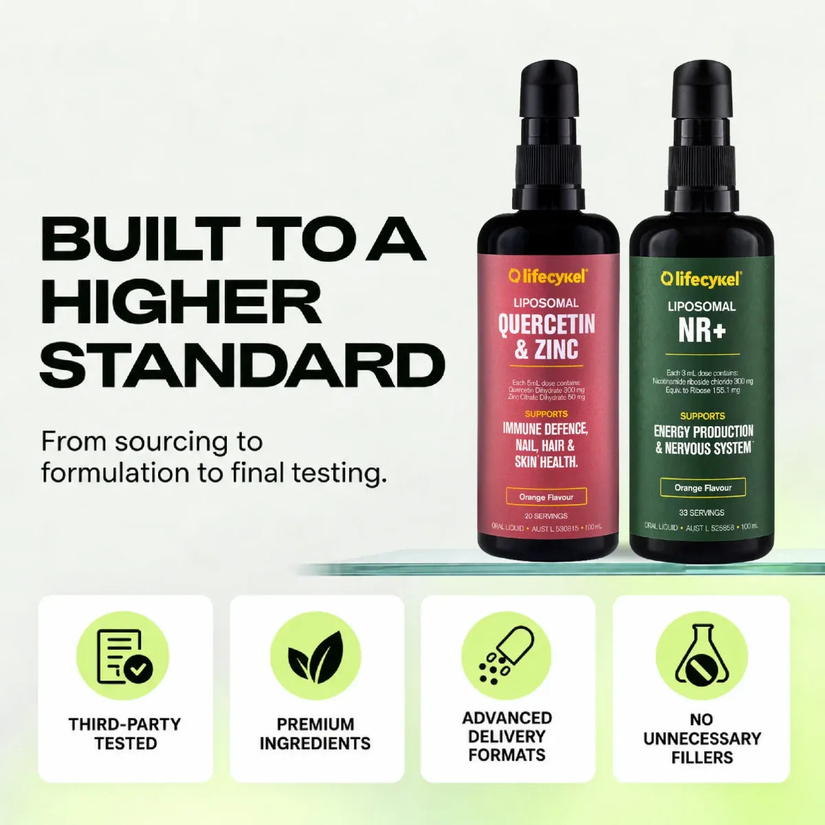 Built to a higher standard: Liposomal Quercetin & Zinc and Liposomal NR+ bottles with third-party tested, premium ingredients, advanced delivery formats and no unnecessary fillers